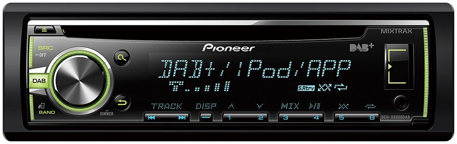 Car Audio/DAB+ Zeindler Autoelektro